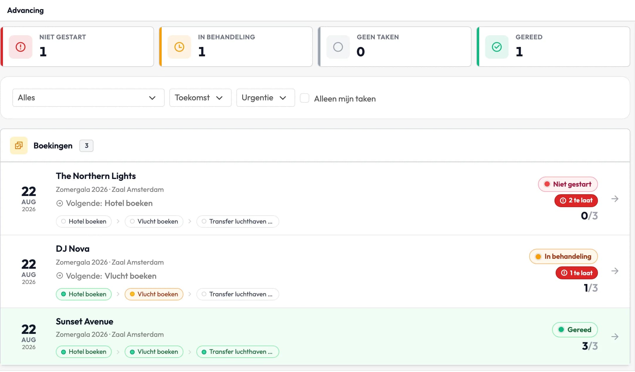 Advancing-dashboard in Backemp met tellers voor niet gestart, in behandeling, geen taken en gereed, en daaronder drie boekingen met per boeking de status van hotel, vlucht en transfer