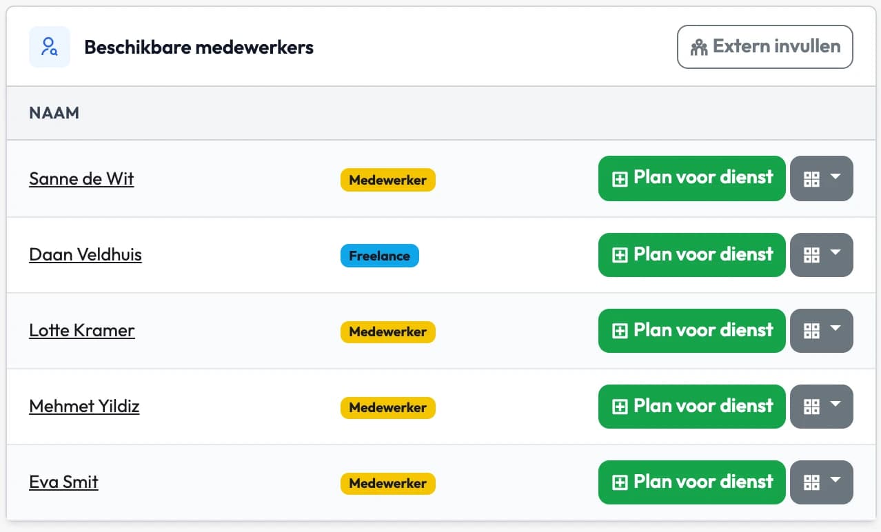 De kaart Beschikbare medewerkers bij een dienst in Backemp, met per medewerker een knop Plan voor dienst