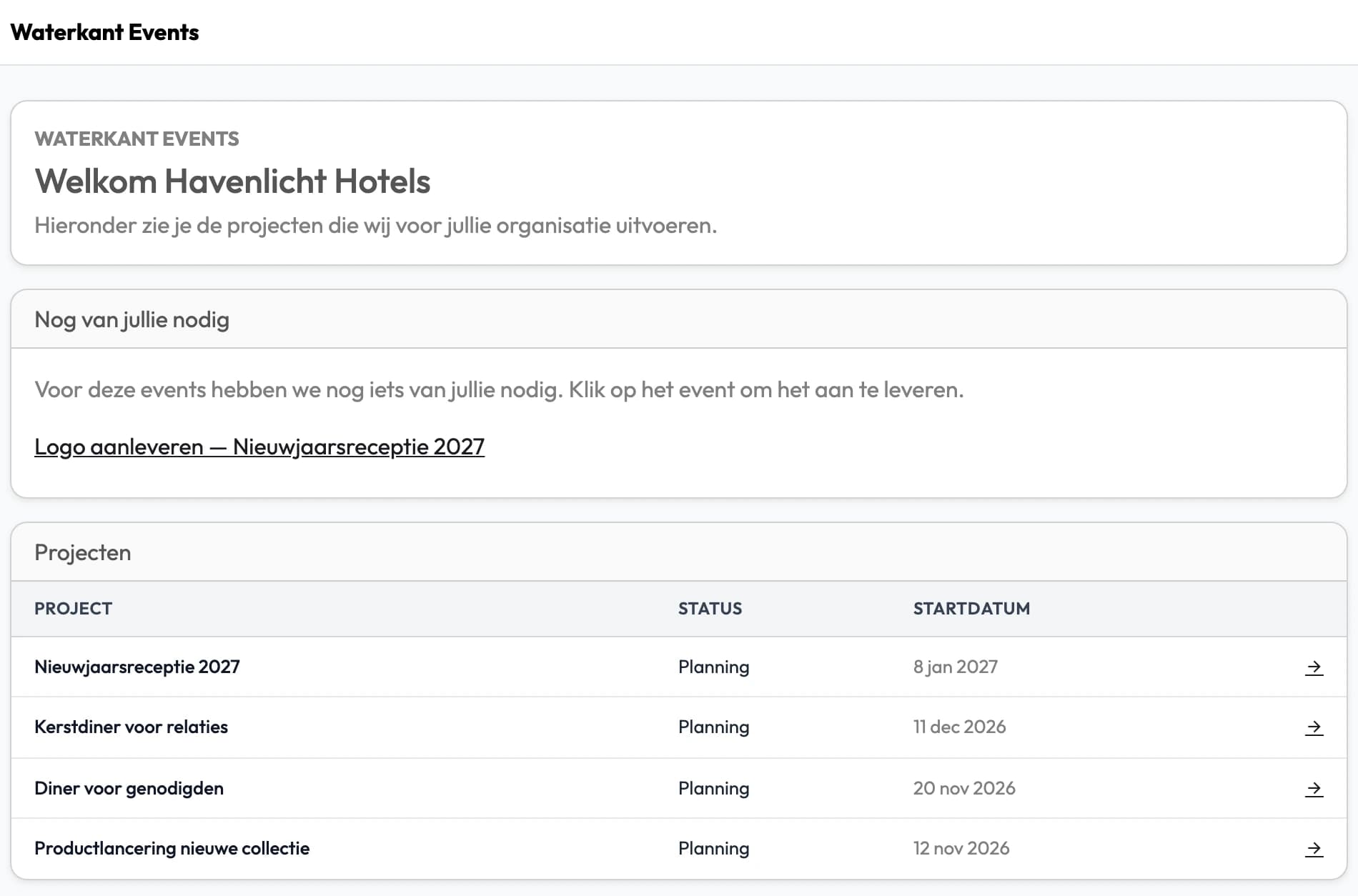 Klantportaal van Waterkant Events voor de klant Havenlicht Hotels: bovenaan Nog van jullie nodig met Logo aanleveren bij Nieuwjaarsreceptie 2027, daaronder vier projecten met status Planning en hun startdatum.