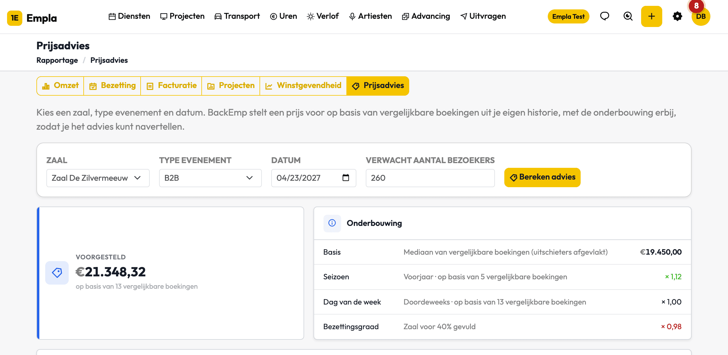 Het prijsadvies-scherm in Backemp met de ingevulde velden Zaal, Type evenement, Datum en Verwacht aantal bezoekers, daaronder het voorgestelde bedrag met het aantal vergelijkbare boekingen, en ernaast de onderbouwing met het basisbedrag en de factoren seizoen, dag van de week en bezettingsgraad.