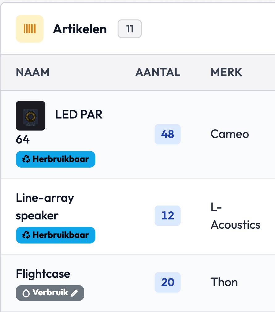 Artikelenlijst in Backemp op een telefoon, met per artikel de naam, het aantal op voorraad en het merk.