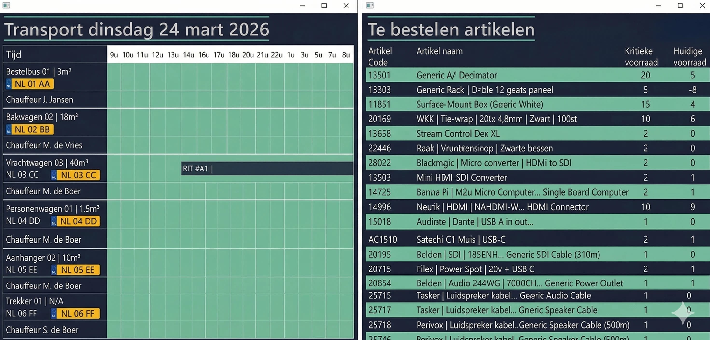 Transport en voorraadplanning per project in Backemp