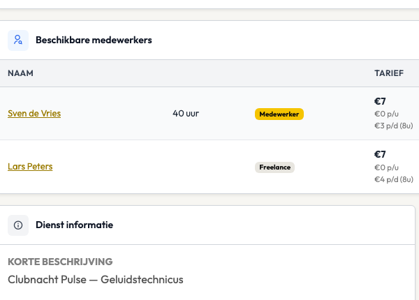 De planner ziet per medewerker de beschikbaarheid, waarbij agenda-conflicten automatisch meewegen in de score